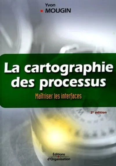 Visuel de La cartographie des processus