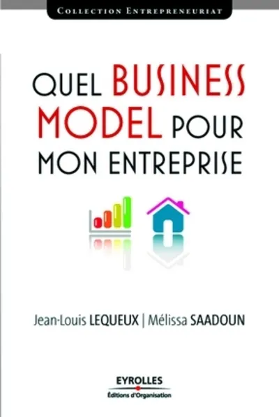 Visuel de Quel business model pour mon entreprise