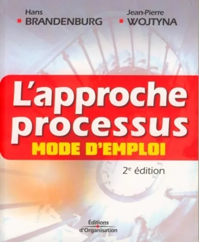 Visuel de L'approche processus