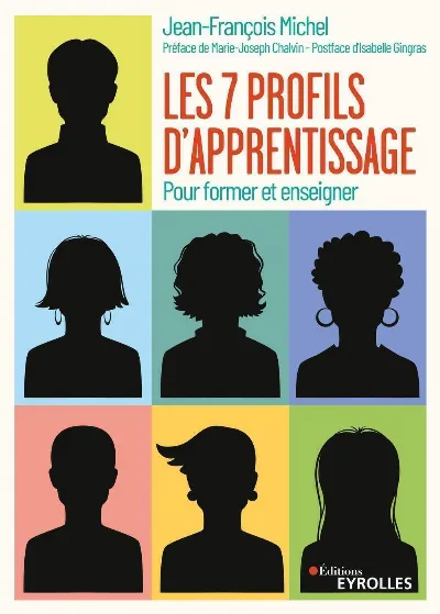 Visuel de Les 7 profils d'apprentissage