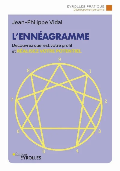 Visuel de L'ennéagramme