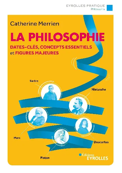 Visuel de La philosophie : dates-clés, concepts essentiels et figures majeures