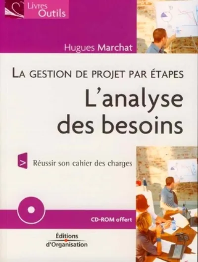 Visuel de La gestion de projet par étapes - L'analyse des besoins