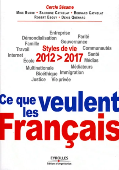 Visuel de 2012-2017 : ce que veulent les Français