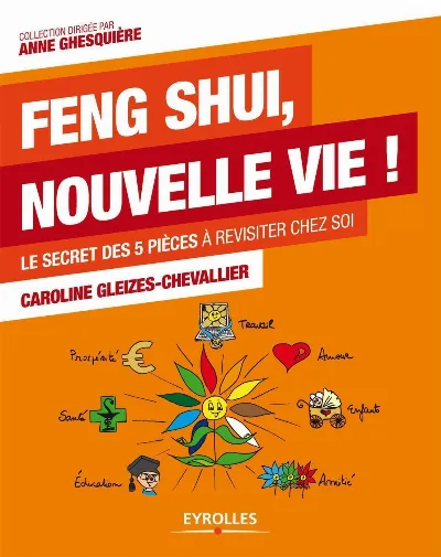 Visuel de Feng Shui, nouvelle vie !