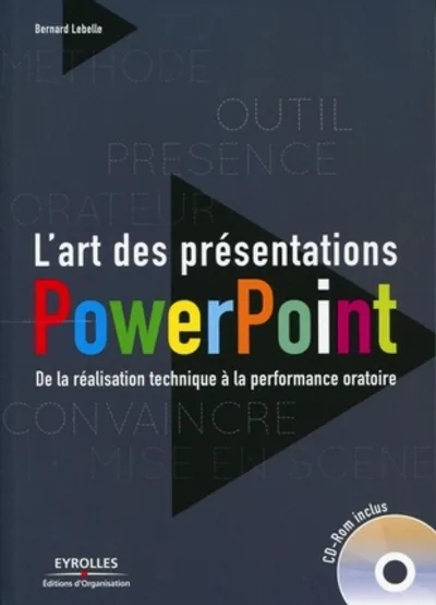 Visuel de L'art des présentations Powerpoint