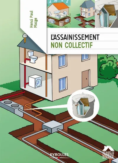 Visuel de L'assainissement non collectif