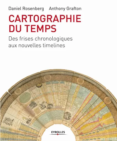 Visuel de Cartographie du temps