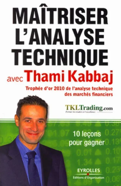 Visuel de Maîtriser l'analyse technique avec Thami Kabbaj