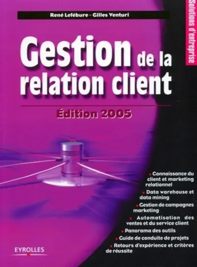 Visuel de Gestion de la relation client