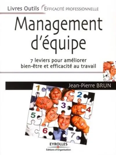 Visuel de Management d'equipe. 7 leviers pour ameliorer bien-etre et efficacite au travail