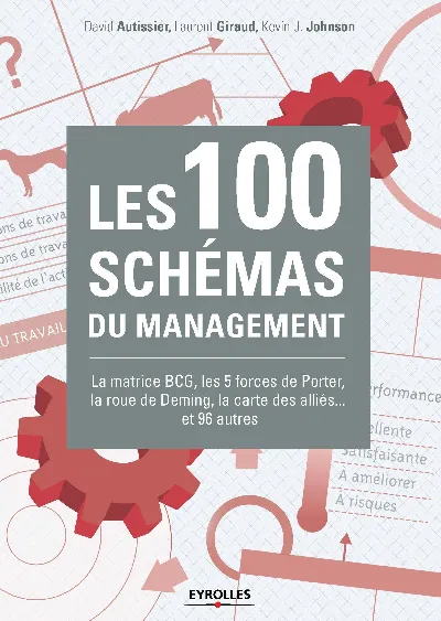 Visuel de Les 100 schémas du management