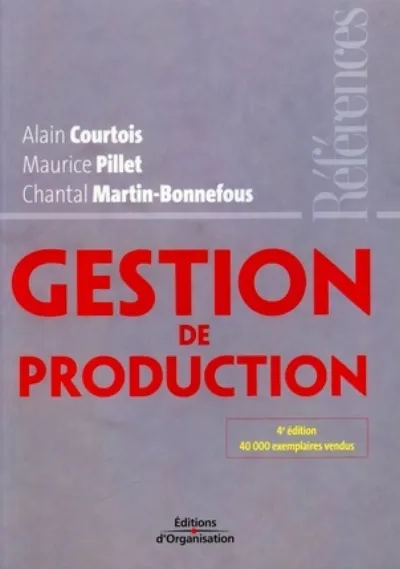 Visuel de Gestion de production