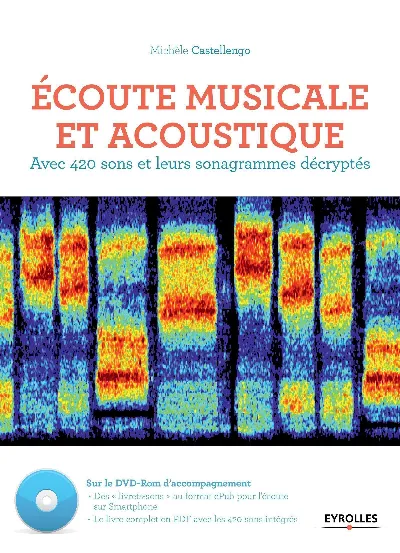 Visuel de Ecoute musicale et acoustique