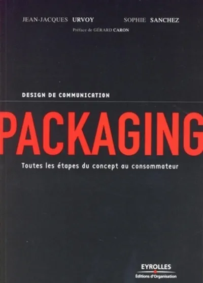 Visuel de Packaging, toutes les étapes du concept au consommateur